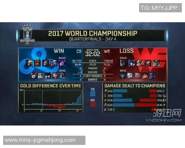 2026电竞新闻S15LOL比分与和平精英比赛经验排行榜揭晓RNG荣登第五名引发热议 2026电竞新闻S15LOL比分与和平精英比赛经验排行榜揭晓RNG荣登第五名引发热议