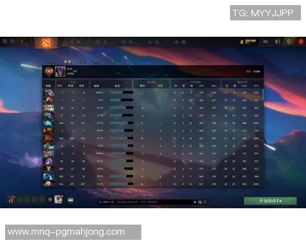 2026电竞新闻深入分析IG战队在DOTA2赛场中的运营策略与发展动态